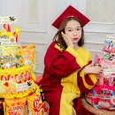 Linh Nhi - 19 tuổi