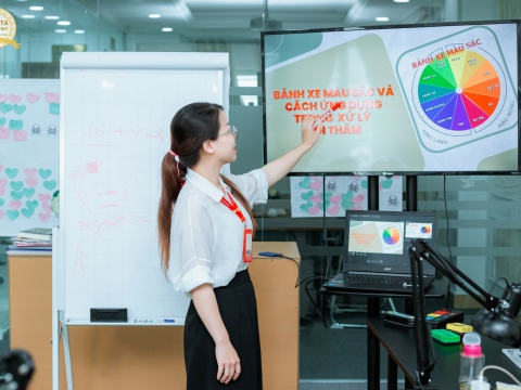 Phòng lý thuyết phun xăm Carita