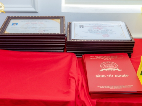 Lễ tốt nghiệp tháng 7/2024