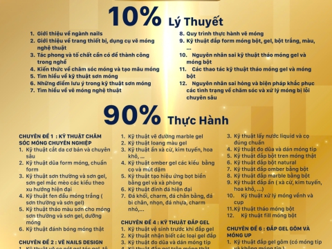 CÁC CHƯƠNG TRÌNH ĐÀO TẠO KHÓA NAILS TAY,CHÂN NƯỚC -  NAILS CHUYÊN NGHIỆP - NAILS QUỐC TẾ
