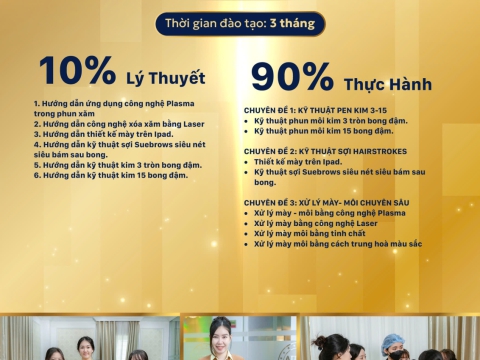 CÁC CHƯƠNG TRÌNH ĐÀO TẠO KHÓA PHUN, XĂM, THÊU THẨM MỸ CƠ BẢN  - NÂNG CAO - CƠ BẢN, NÂNG CAO