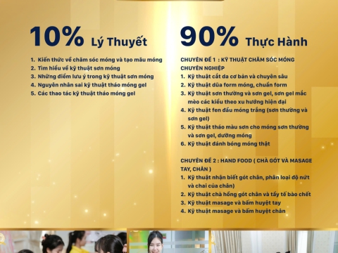 CÁC CHƯƠNG TRÌNH ĐÀO TẠO KHÓA NAILS TAY,CHÂN NƯỚC -  NAILS CHUYÊN NGHIỆP - NAILS QUỐC TẾ